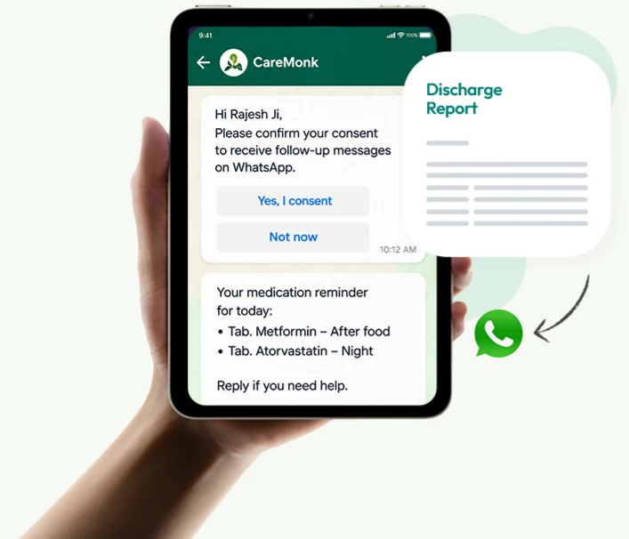 Hand holding a tablet showing the CareMonk WhatsApp consent request, medication reminder and a discharge report card